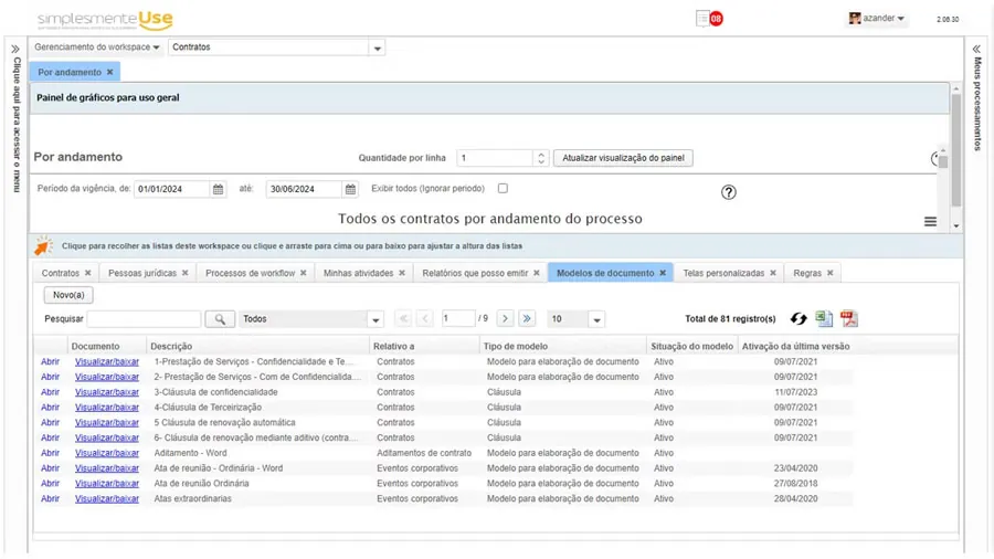 tecnologia jurídica